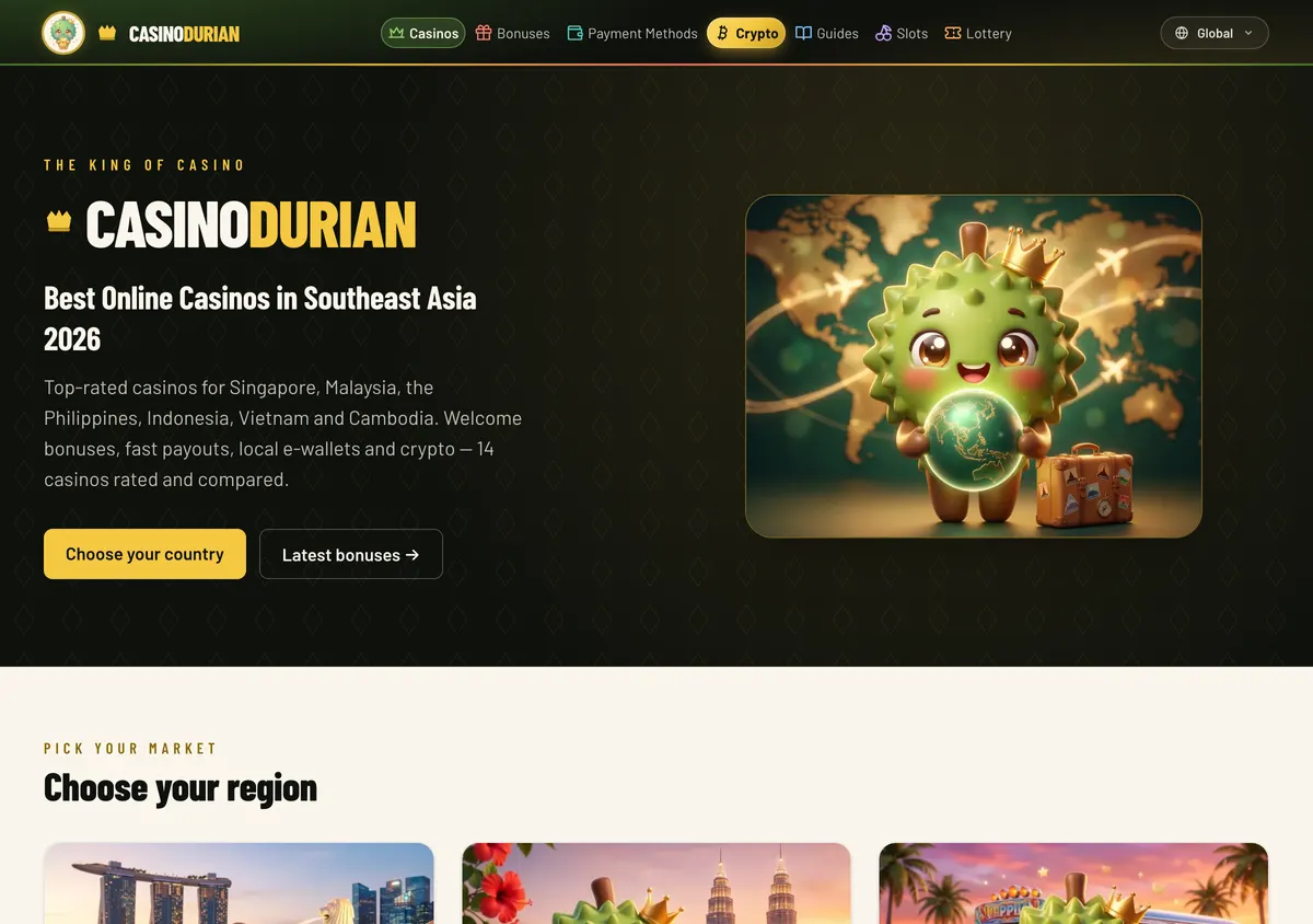 Casino Durian homepage with the durian mascot and the six Southeast Asian markets it covers